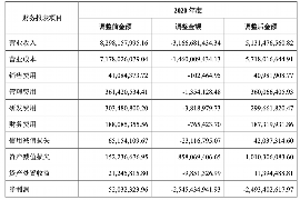 武威融资清欠服务